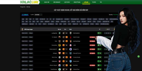 Coverage of Major and Minor Leagues