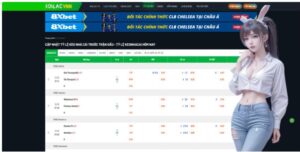 Expert Predictions and Tips